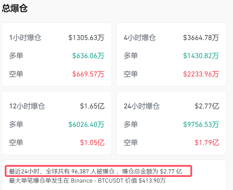突然，加密貨幣概念股集體大漲！一則消息來襲！