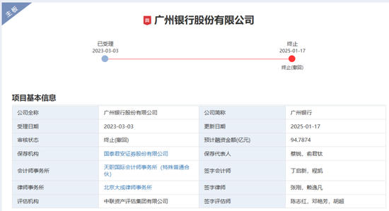 新年“折戟”！國泰君安證券
