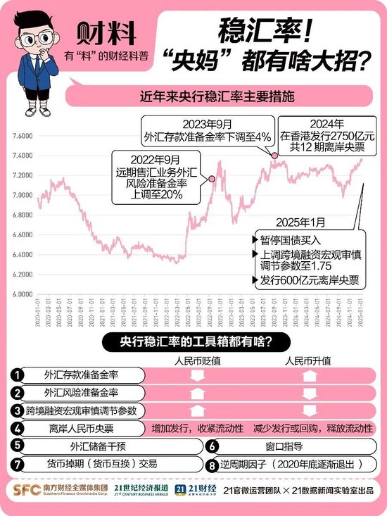 突發(fā)！人民幣大漲，A50直線飆升