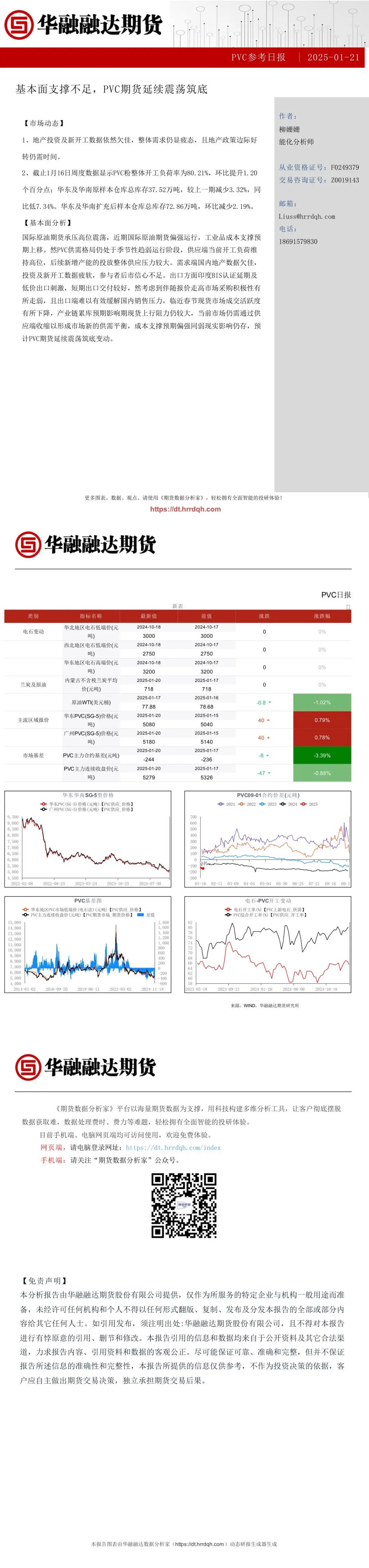 基本面支撐不足，PVC期貨延續(xù)震蕩筑底