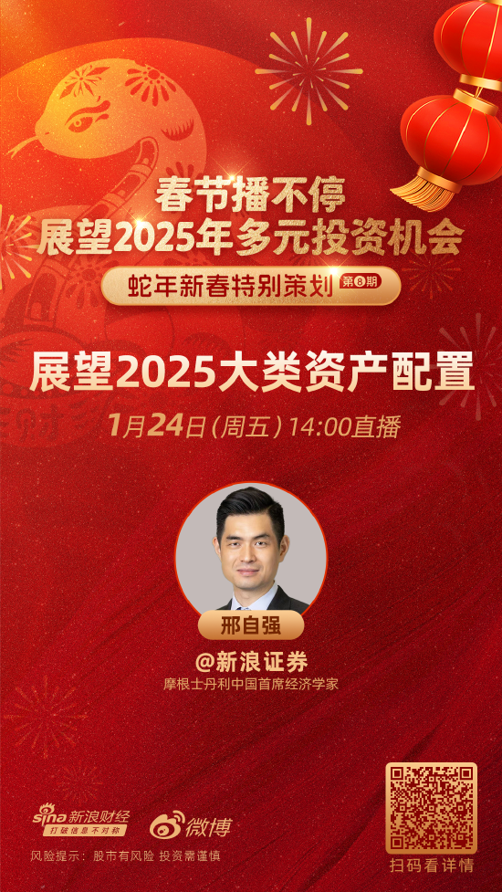 邢自強：全球投資者對中國增量政策的期待和關(guān)注正在回升