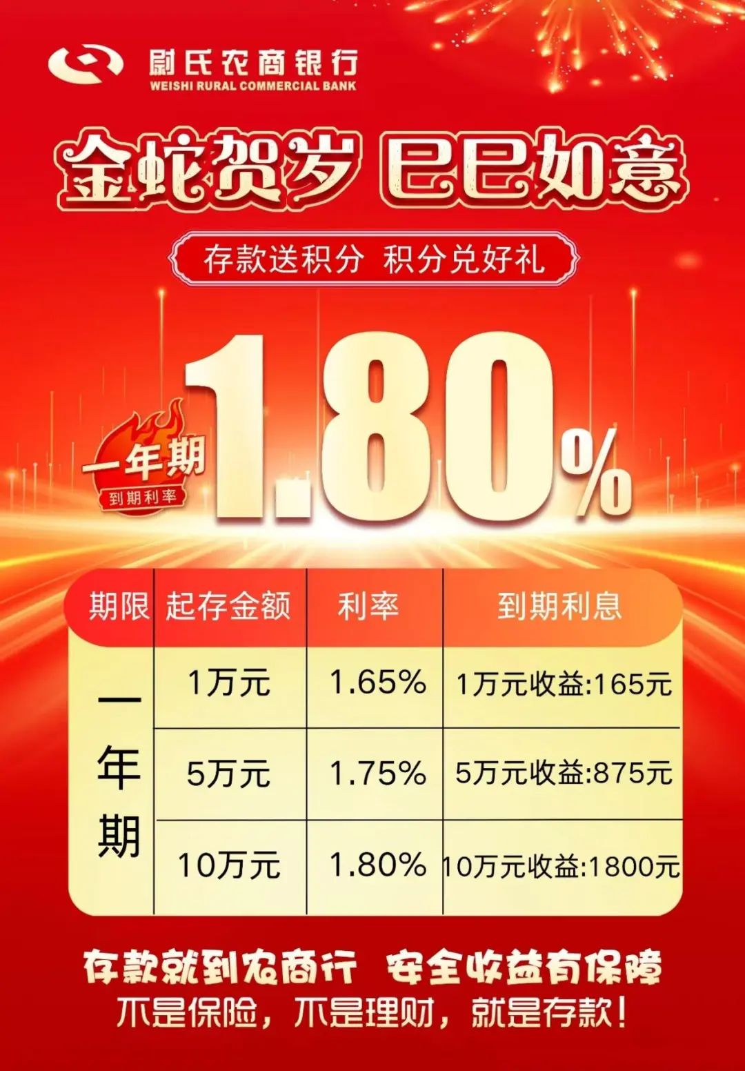 多家銀行宣布：上調(diào)！