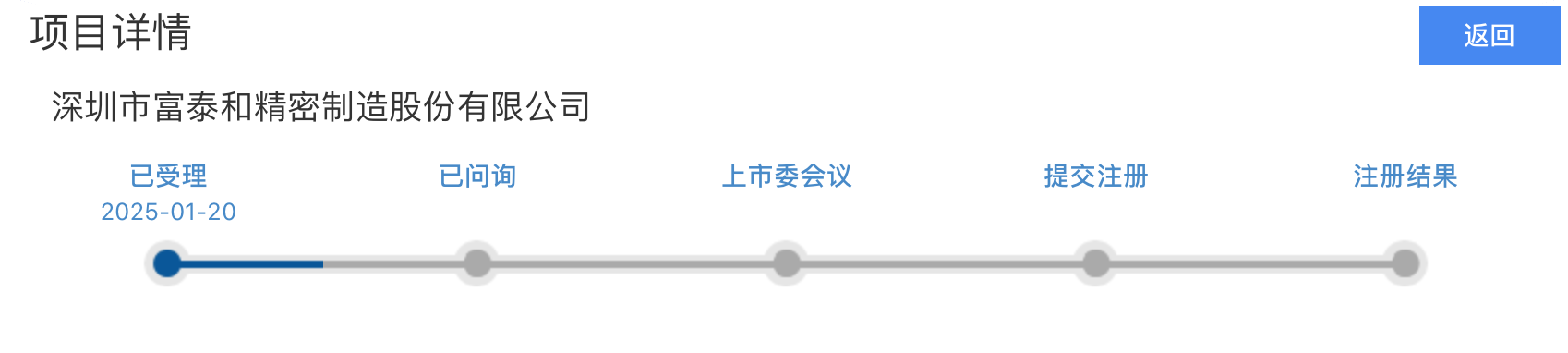 IPO雷達(dá)｜今年首家受理公司富泰和沖刺北交所，多次違規(guī)股權(quán)代持被點(diǎn)名