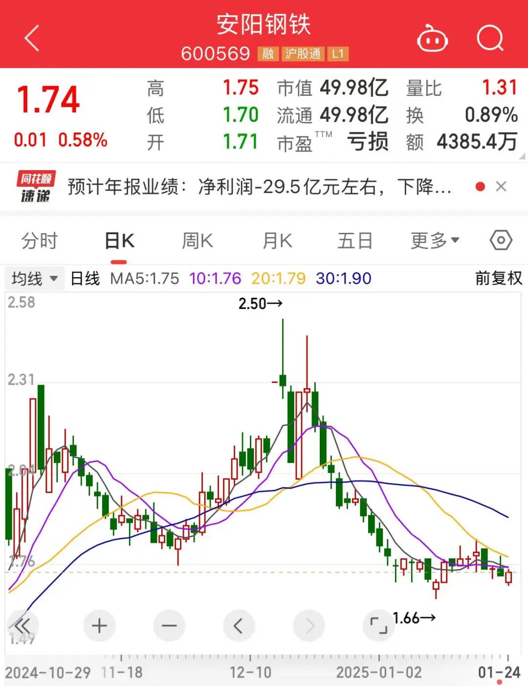 鋼鐵國企突發(fā)，重大資產(chǎn)重組！利好來了，3股業(yè)績預(yù)增