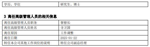匯泉基金高管變更：督察長尋衛(wèi)國轉(zhuǎn)任副總經(jīng)理 新任張強(qiáng)為督察長