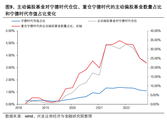 興證策略張啟堯：對中國主動投資的未來應(yīng)當(dāng)更有信心，中國主動權(quán)益基金長期多數(shù)跑贏指數(shù)，而美國長期跑輸