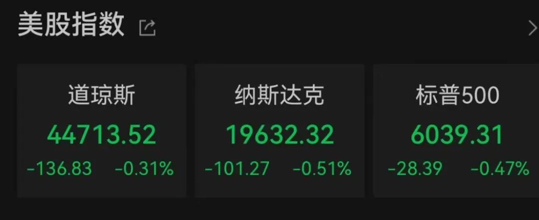 降息，重大變數(shù)！