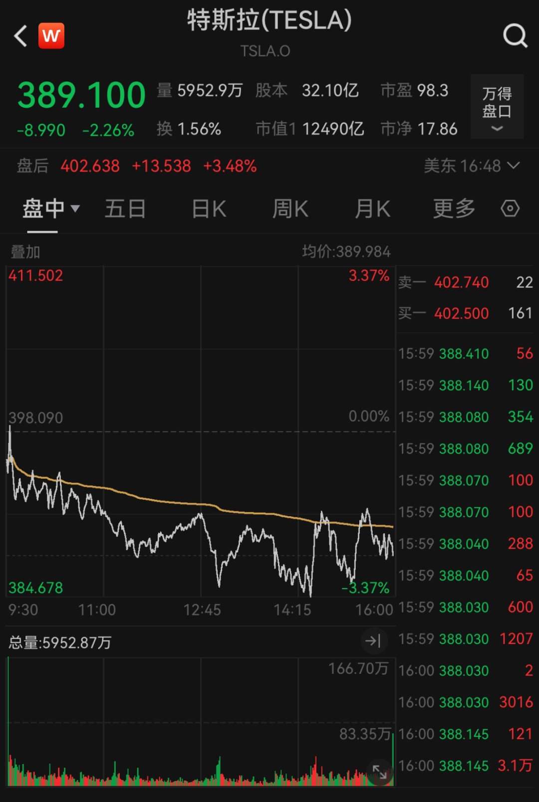 降息，重大變數(shù)！