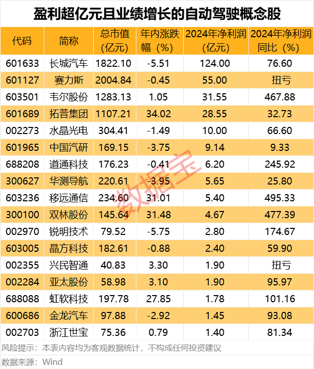 決勝年已至！3萬億板塊靜待爆發(fā)！績優(yōu)股出爐
