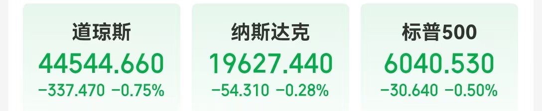 這只中概股大漲超300%！英偉達市值一夜蒸發(fā)超8000億元！美股“七姐妹”要變成滯后七巨頭？策略師警告......
