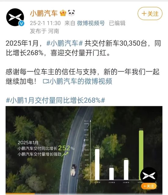 造車新勢力排名突變！打破理想汽車紀(jì)錄，小鵬重回榜首
