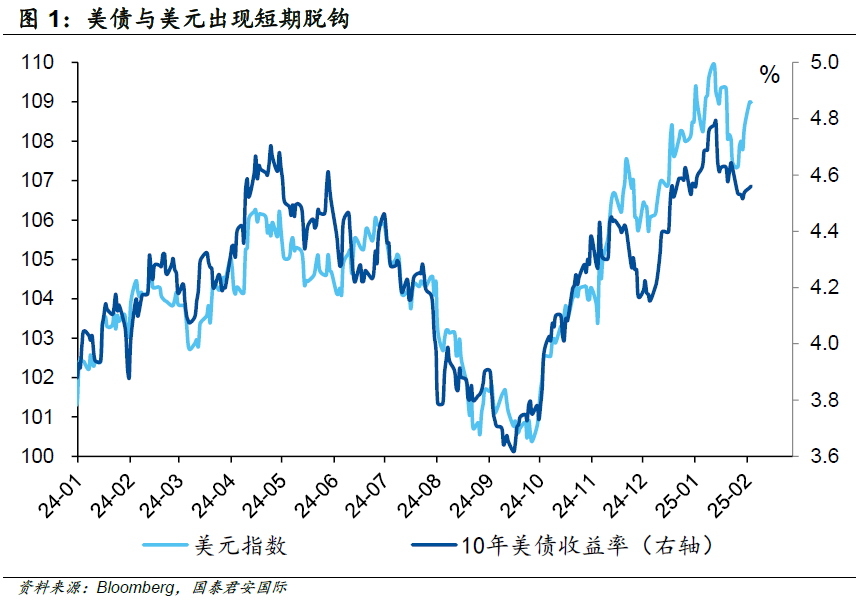 周浩：“關(guān)稅”迷霧下，黃金和港股再度綻放？