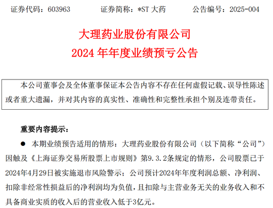 *ST大藥觸及交易類強(qiáng)制退市指標(biāo)，自2月10日起停牌
