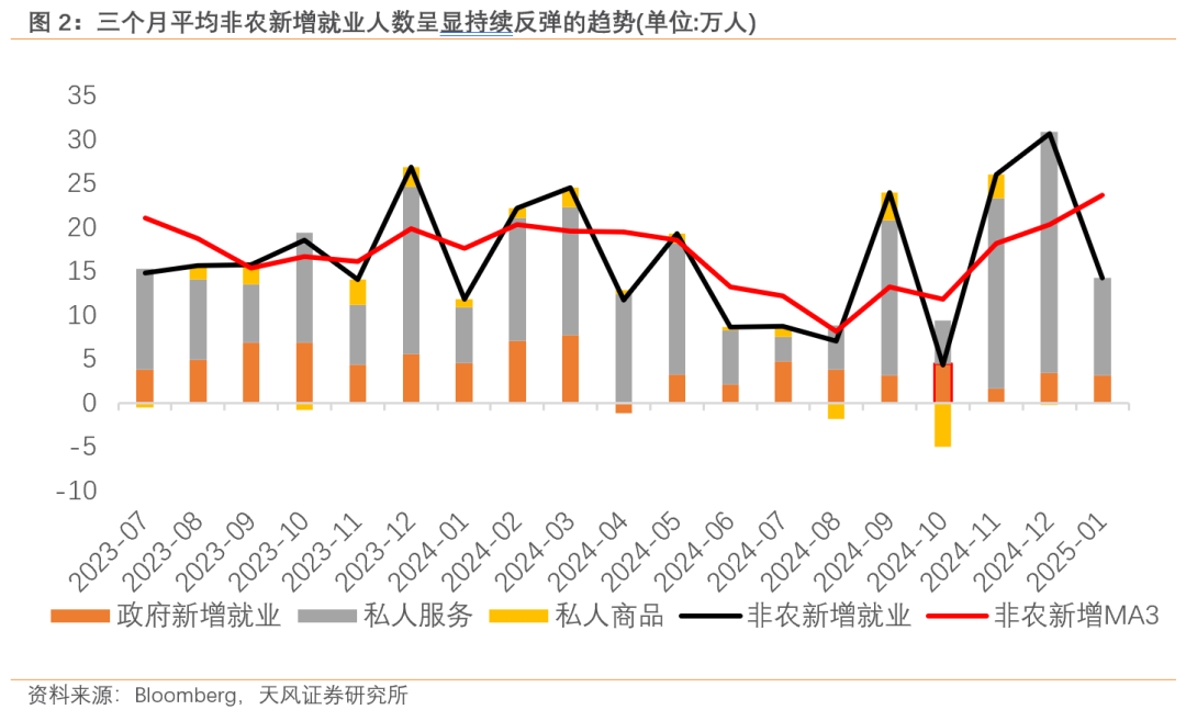 過往非農(nóng)，皆是序章，“特馬”改革，最大擾動(dòng)