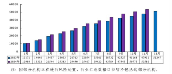 中長期資金入市！險資加速增持大型國有銀行股，高股息股份行、城商行也將受青睞（名單）