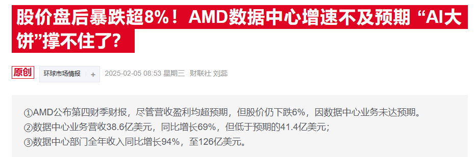 GPU大戰(zhàn)一邊倒？AMD股價(jià)重挫 分析師坦言：市場(chǎng)只認(rèn)英偉達(dá)