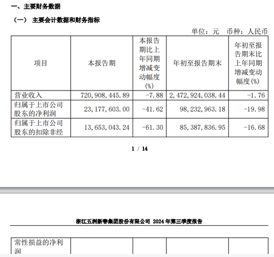 又有A股誤導(dǎo)投資者？監(jiān)管連續(xù)出手