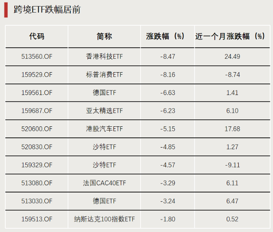 表現(xiàn)亮眼！DeepSeek帶火