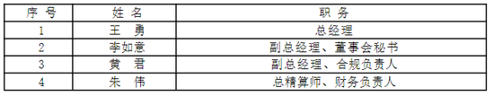 綜合成本率超300%！比亞迪財險開業(yè)首年保費勁增13億 全年虧損約1.7億 精簡高管團隊攜手如何破局？
