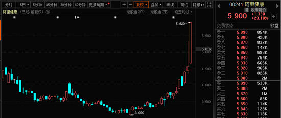 771億杠桿資金，跑步進(jìn)場！批量牛股，創(chuàng)歷史新高！