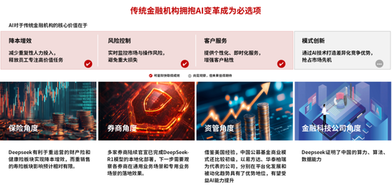 中信證券：DeepSeek 當前AI產(chǎn)業(yè)鏈投資催化劑