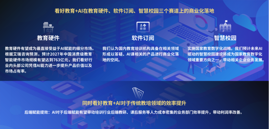 中信證券：DeepSeek 當前AI產(chǎn)業(yè)鏈投資催化劑