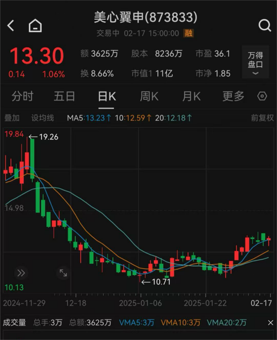 美心翼申實(shí)控人、董事長兼總經(jīng)理徐爭鳴被留置