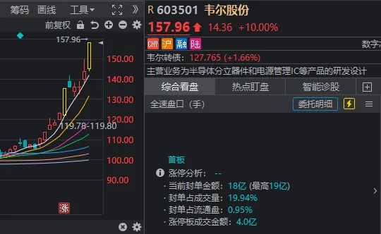 人形機器人、半導體今天為何大漲？答案就在昨晚的《新聞聯(lián)播》里