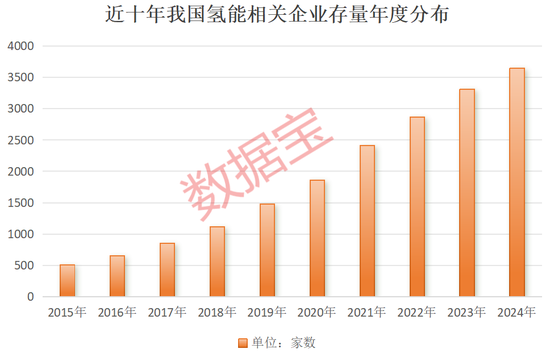 超1000小時(shí)，這一技術(shù)瓶頸突破，低估值高增長(zhǎng)概念股名單出爐
