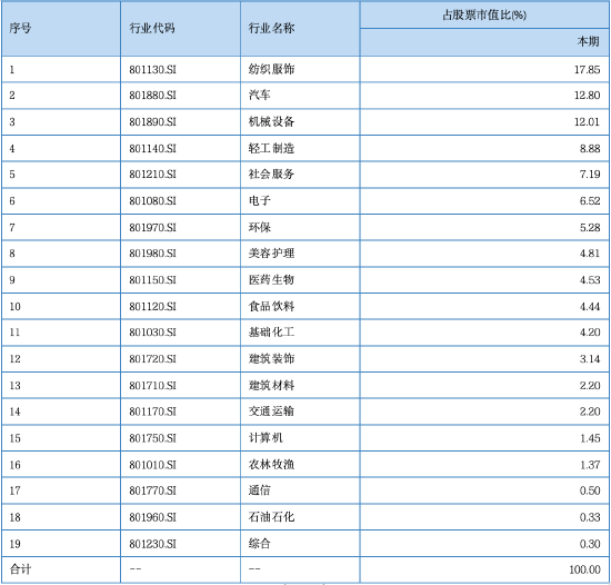 其實，固收還能這樣增強