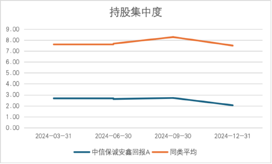 其實，固收還能這樣增強