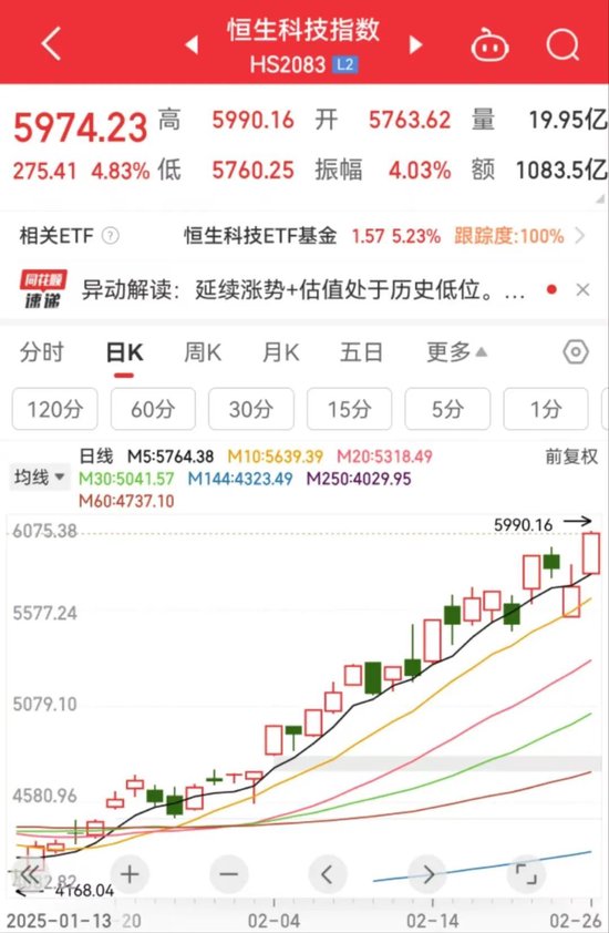 突然直線拉升，中金公司、中國銀河雙雙漲停！發(fā)生了什么？