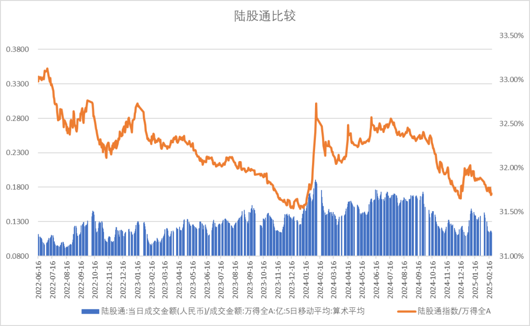 股指：消化套牢盤壓力，股指有望創(chuàng)出新高