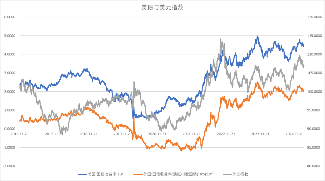 股指：消化套牢盤壓力，股指有望創(chuàng)出新高