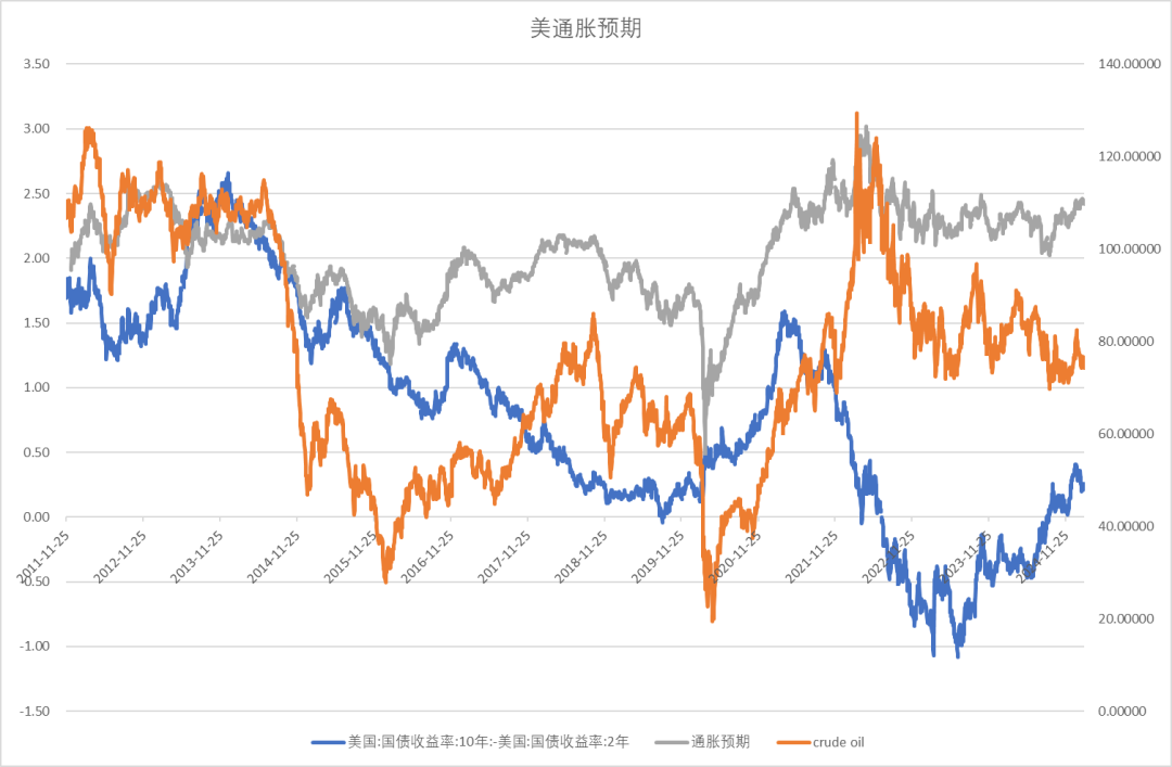 股指：消化套牢盤壓力，股指有望創(chuàng)出新高