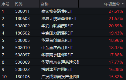 “現(xiàn)象級”漲停！