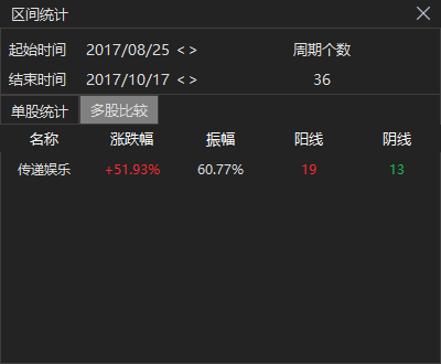 涉內(nèi)幕交易！知名藝人黃栢鳴被指控