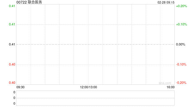 聯(lián)合醫(yī)務(wù)發(fā)布中期業(yè)績(jī) 股東應(yīng)占利潤(rùn)1794.8萬(wàn)港元同比增加14.6%