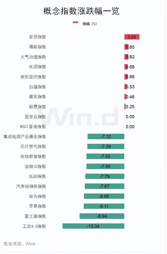 蜜雪冰城火了！暗盤價一度大漲超40%