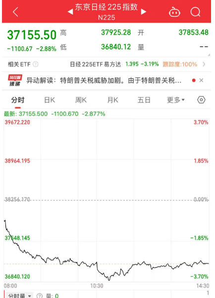 關注丨黑色星期五！原因，找到了