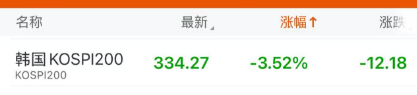 關注丨黑色星期五！原因，找到了