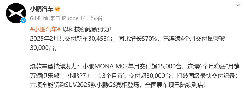 “蔚小理”2月成績單出爐：蔚來同比增長62.2%，樂道交付4049臺，小鵬再破3萬臺！小米、零跑也公布了