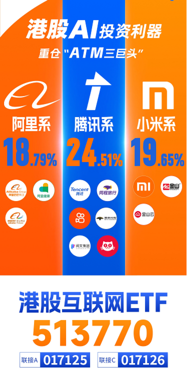 沖高回落，港股互聯(lián)網(wǎng)波動(dòng)加劇，如何應(yīng)對(duì)？機(jī)構(gòu)：牛市多急跌
