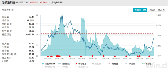 ETF日?qǐng)?bào)：機(jī)器人板塊短期回調(diào)后繼續(xù)反彈，近10個(gè)交易日凈流入超1.2億元，可關(guān)注機(jī)器人產(chǎn)業(yè)ETF