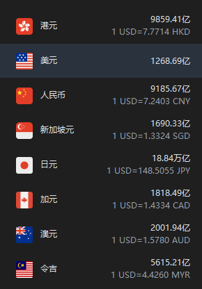 蜜雪集團(tuán)市值創(chuàng)新高！也僅為星巴克的七分之一