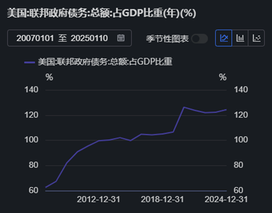 原油熱點(diǎn)評(píng)論：兩個(gè)事實(shí)，兩個(gè)問(wèn)題
