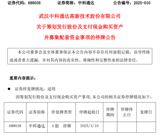 中科通達籌劃購買星和北?？刂茩?quán)，3月10日開市起停牌