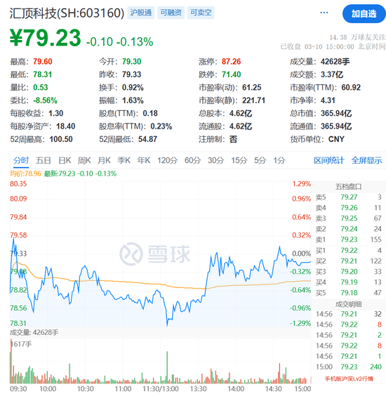 A股突發(fā)！年薪800萬女總裁，辭職！