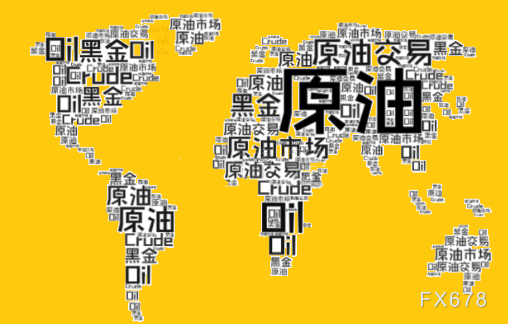 美元走軟，需求前景改善，油價(jià)攀升