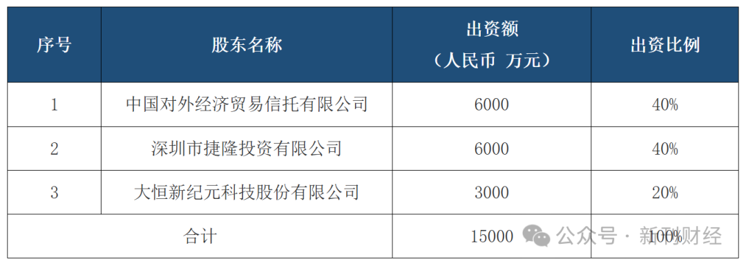 鄧心怡再添擔子！諾安基金鐘愛這位美女基金經(jīng)理似有戰(zhàn)略考量